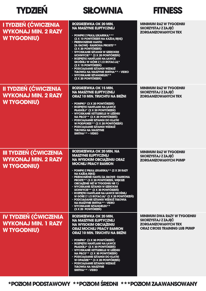 Plan treningowy - klatka piersiowa