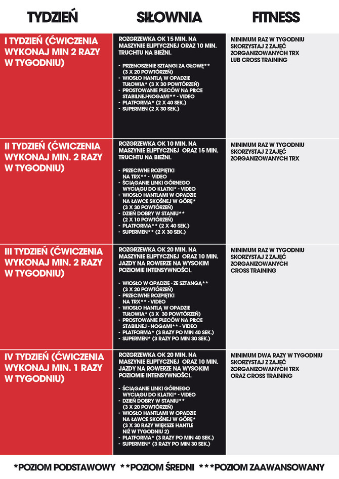 Plan treningowy - mocne plecy