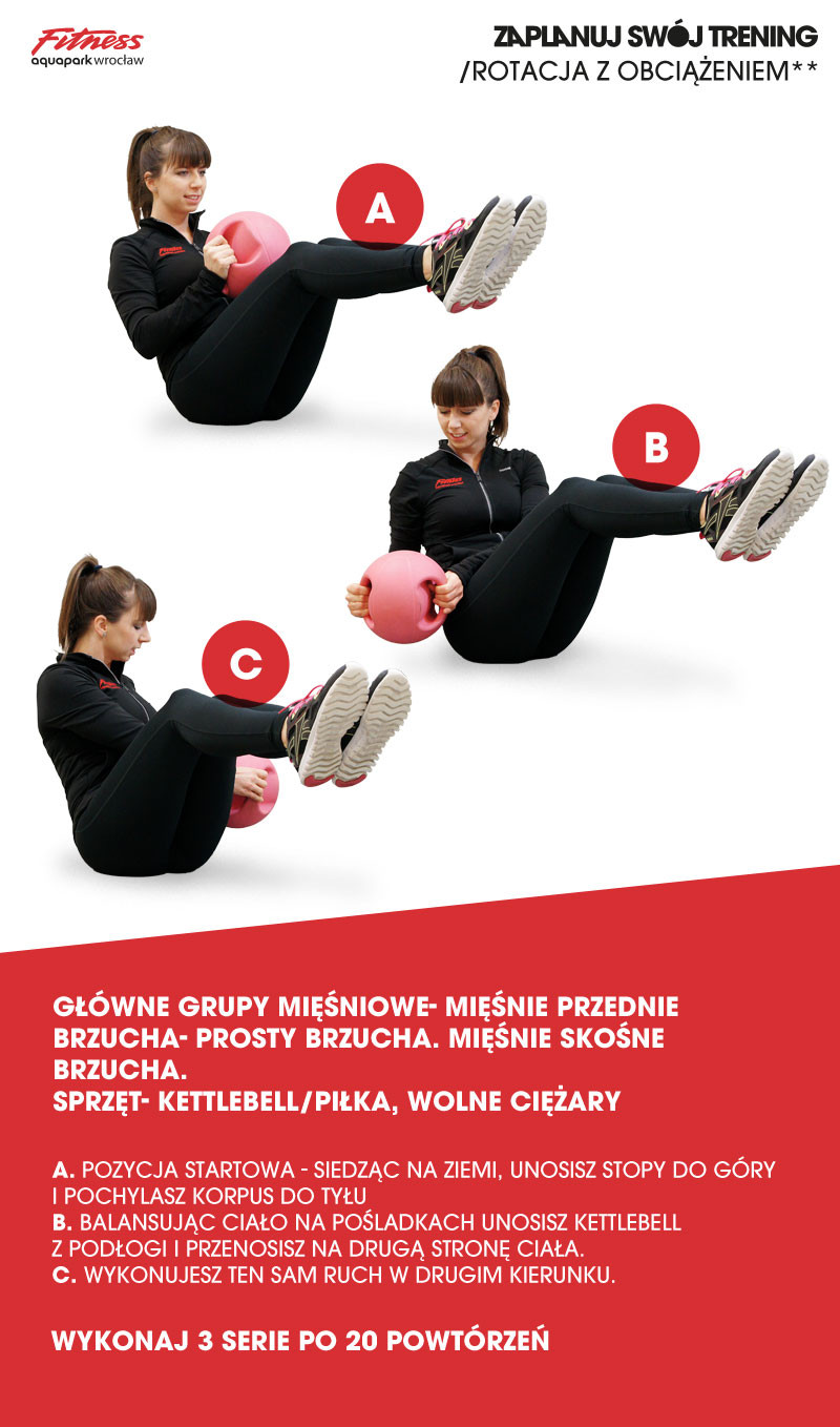 Plan treningowy - płaski brzuch